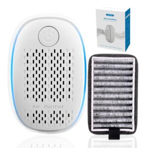 Air Ionizers HEPA Filter/Plug In Air Purifier for Home, Negative Ion Filtration System for Bathroom,Bedroom, Office, Kitchen, Mini Air Cleaner, Portable Air Filter (White) (1)