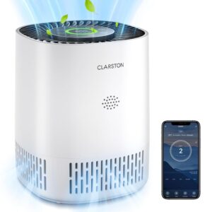 Air Purifiers for Home Bedroom Up to 650 Ft², H13 True HEPA Air Filter for Pets Dust Odor Pollutants, 4 Fan Speeds, Auto Mode, PM2.5 Monitor, Smart WiFi Control