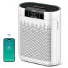 Air Purifiers for Home Large Room Bedroom up to 1740 Ft², Hepa Air Purifier with Air Quality Monitor, Smart WiFi, TRUE HEPA, Sleep Mode, Air Cleaner for Pets, Dust, Odor, Smoke,...