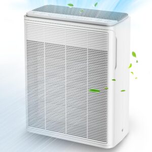Air Purifiers for Home Large Room up to 1460ft², CADR 260m³/h,2024 Upgraded H13 True Hepa Filter/Low Noise Air Cleaner For Office, Bedrooms,Dorm, Apartment, Kitchen,3 Fan...