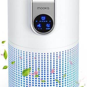 Air Purifiers for Home Large Room Up to 1500ft² with Aromatherapy, MOOKA HEPA Air Purifier for Bedroom Pets Kitchen, Air Filter Cleaner for Smoke Pollen Dust Dander Odor, 15dB,...
