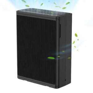 Air Purifiers for Home Large Room Up to 1695 Sqft,True H13 HEPA Filter,Better Sleep with Speed Control,For Bedroom Living Room,24dB Filtration System,KJ300 Black