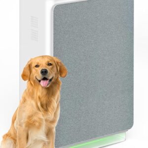 Air Purifiers for Home Large Room Up to 2160 ft², VEWIOR H14 True HEPA Air Purifier with Powerful 5-Stage Filtration, Night Light, Auto Mode, Timer, Upgrade Air Cleaner for...