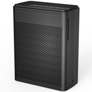 Air Purifiers for Home TPLMB Large Room Air Purifier Covers Up to 1060 Sq Ft,3 Grade H13 HEPA Filter,Smoke Pet Hair Dander Air Cleaner,22 dB For Bedroom Living Dorm Apartment...