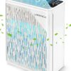 Air Purifiers for Home Up to 1736 sqft, LAMPICK Air Purifier for Home Pets with Night Light, Sleep Mode, Fragrance Sponge, PM2.5 Detector, True H13 HEPA Filter Carbon Filters...