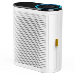 AROEVE Air Purifiers for Large Room Up to 1095 Sq Ft Coverage with Air Quality Sensors Impressive Filter Layer with Auto Function for Home, Bedroom, MK04- White