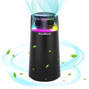 Car Air Purifier, Quiet Portable Air Purifier for Car, School, Home, Office, HEPA Filter for Dust, Pollen, Smoke, Pet Dander, Black(A10)