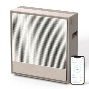 COWAY Air Purifiers for Home Large Room Up to 1,860 ft², Washable Pre-Filter and True HEPA Filter for Smoke, Allergies, Pet Dander, Odor, AQI, App Control, Smart & Rapid Mode,...