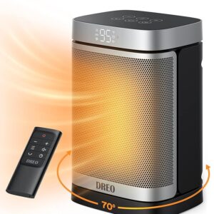 Top Indoor Space Heaters