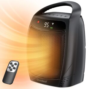 New Indoor Space Heaters