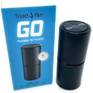 GO Portable Air Purifier Home Purifier, Car Purifier, Office Purifier, Cleaner for Pets Hair Dander Allergies Odors, 99.97% Removal of 0.3 Microns Dust Smoke.