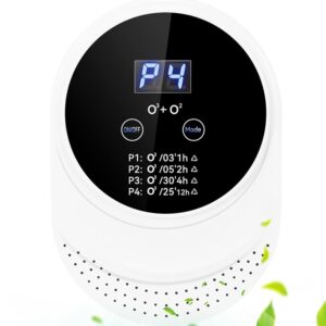 Ion Air Purifiers for Home Plug In Air Ionizer for Home Negative Ion Generator for Bedroom Toilet Kitchen Office Bathroom Smoke