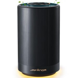 Jafanda Air Purifiers for Home bedroom, True HEPA 13 Coverage 450 sqft,22 dB Portable Air cleaner,Effectively Remove Pollen Dust and Odor to Prevent Seasonal Air Diseases,Night...