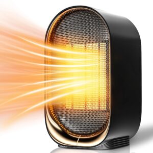 Indoor Space Heaters