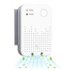 Plug In Air Purifier for Home Plug In Air Ionizers for Home Bedroom, Kitchen, Bathroom,Pet Room Mini Ion Air Purifier for Purify Odors,Pets Smell (1, white)