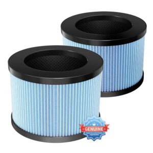 POMORON OFFICIAL MJ012H Replacement Filter, 4-Stage Filtration, High Efficiency HEPA Filter, Activated Carbon, Multi-Layer Filter, FOR MODEL MJ012H Air Purifier, MJ012H-RF(2 Pack)