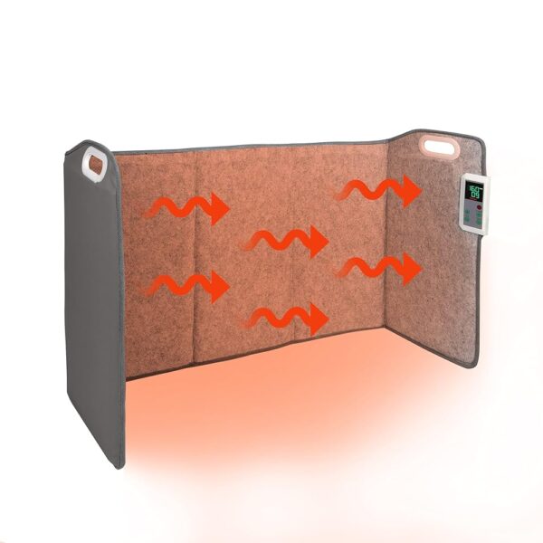 Portable Space Heater for Office and Home, Foldable, Quiet Floor Foot Warmer Under Desk for Leg and Feet, Personal Electric Panel Space Heater with Thermostat and Timer, with...