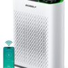 Powerful Air Purifiers for Home Large Room Up to 1400 Ft², with Smart WiFi Air Quality Monitor Sleep Mode, Air Purifier for Bedroom Office Living Room for Pets, Dust Smoke...