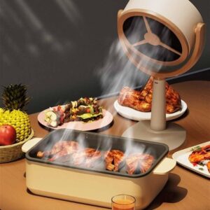 Top Home Air Purifiers