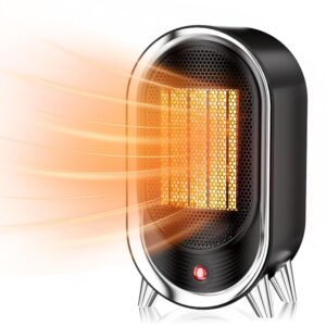 Space Heater Indoor, 900W Spaces Heater for Indoor Use, Quiet Office Heater for Indoor Use with 2 Heating Modes, Overheat Protection, Tip-Over Protection, Portable Heater for...